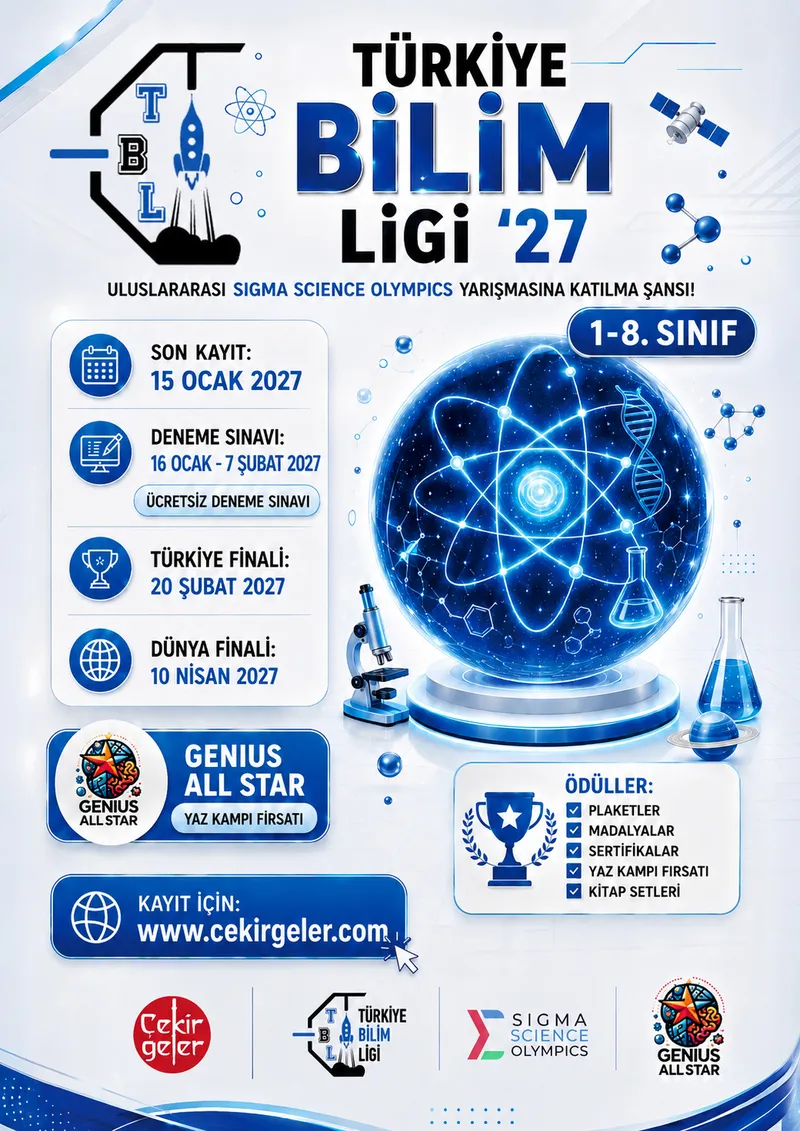 Türkiye Bilim Ligi afişi