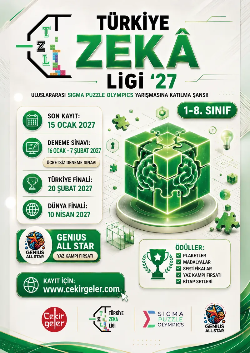 Türkiye Zekâ Ligi afişi