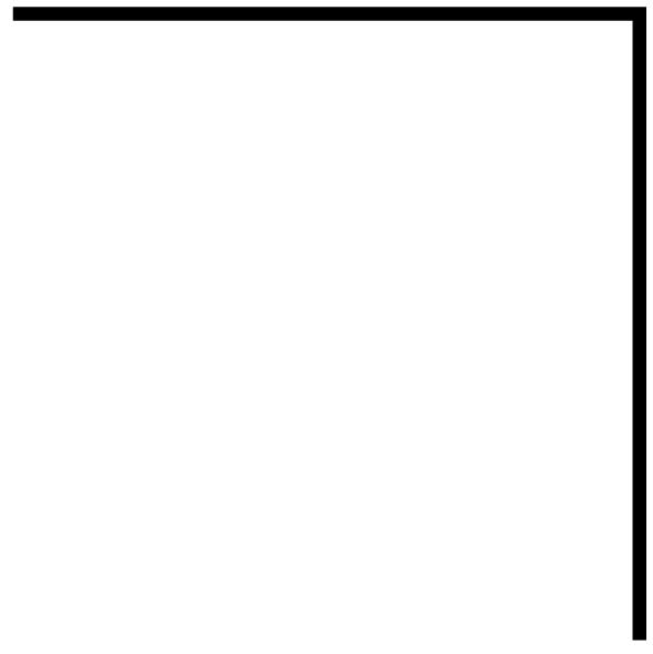 F sembolü