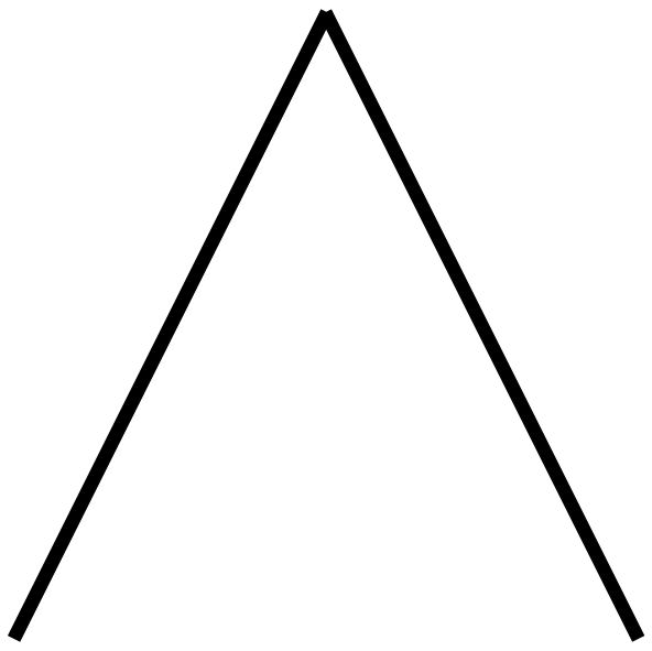 S sembolü